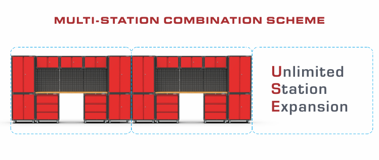13件重型车库工作台系统用于车库存储