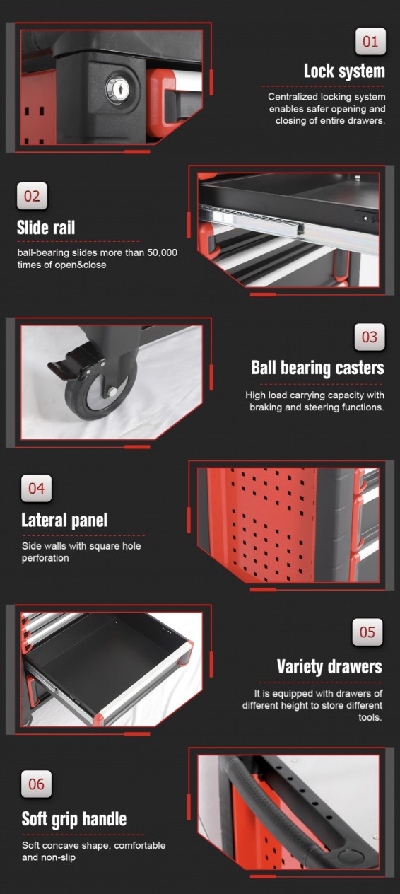 KINBOX 7抽屉滚动工具柜主要特点