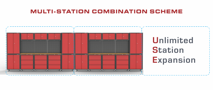 14件是最受欢迎的车库工作台和储藏室的最佳作品